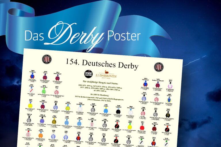 Das Poster mit Rennfarben aller Derbysieger