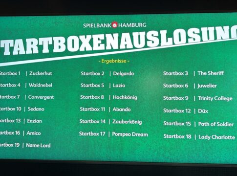 Boxenauslosung - im Beitrag alle Boxen und die Sieger der jeweiligen Boxen Startboxen