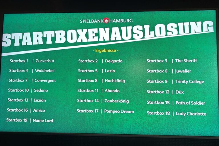 Boxenauslosung – im Beitrag alle Boxen und die Sieger der jeweiligen Boxen