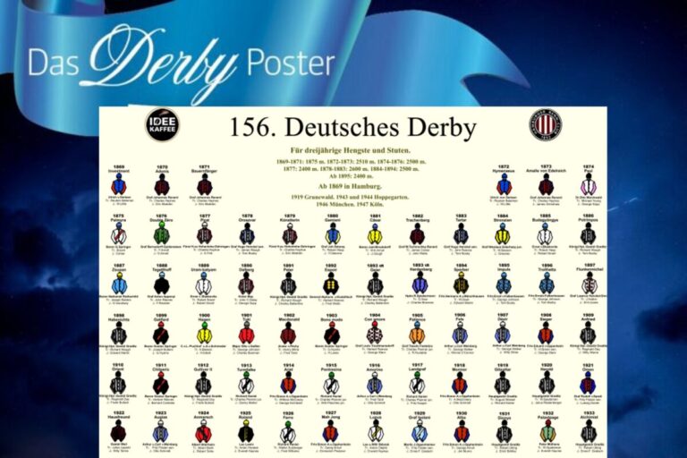 Mit Hochkönig – Poster mit Rennfarben aller Derbysieger bestellen!