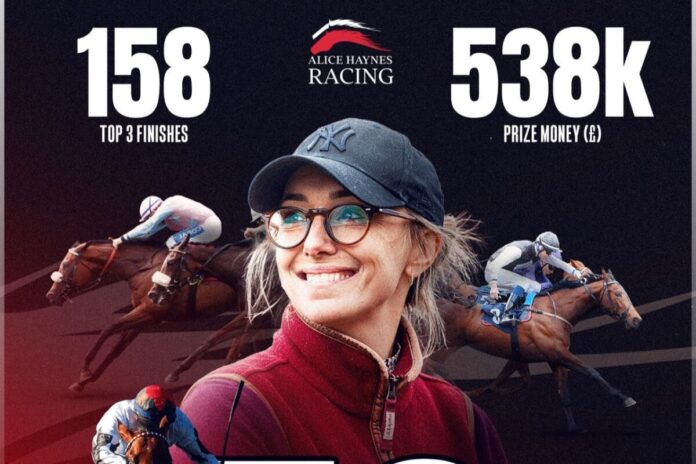 Alice Haynes (Foto: X)