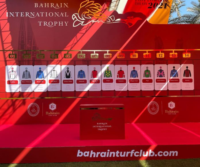 Boxenauslosung in Bahrain, Penja bekam die Acht Boxenauslosung in Bahrain, Penja bekam die Acht